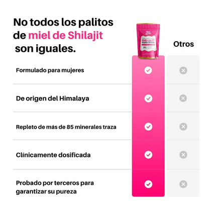 SHE-LAJIT Palitos de miel